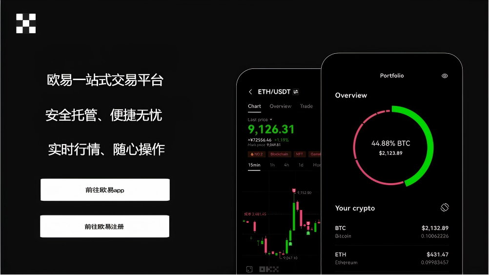 欧交易所app最新本手机版